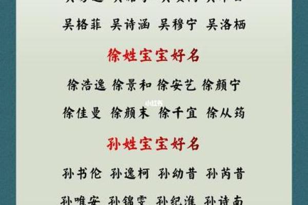 最受欢迎的宝宝起名字软件有哪些