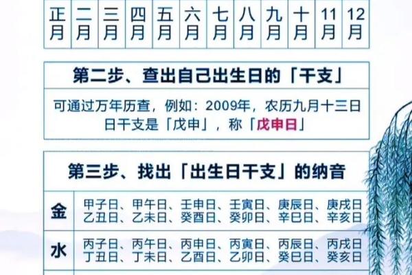 天干地支万年历：古老智慧与现代生活的完美结合