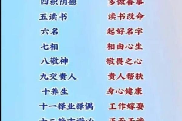 从命运到风水：深入理解一命二运三风水的哲学