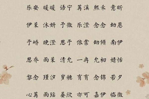适合女宝宝的温柔又有寓意的名字大全