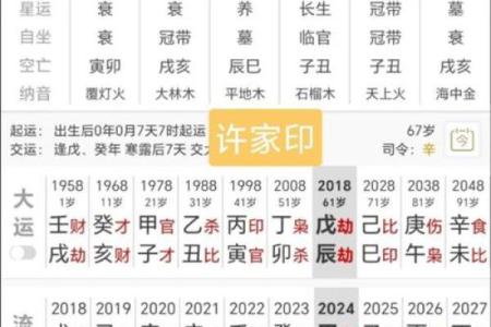 大贵之命能带来哪些人生机遇