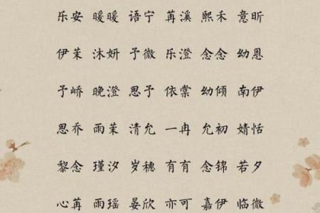 适合女宝宝的温柔又有寓意的名字大全
