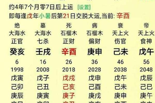 通过生辰八字婚姻配对免费测试探索爱情的最佳匹配
