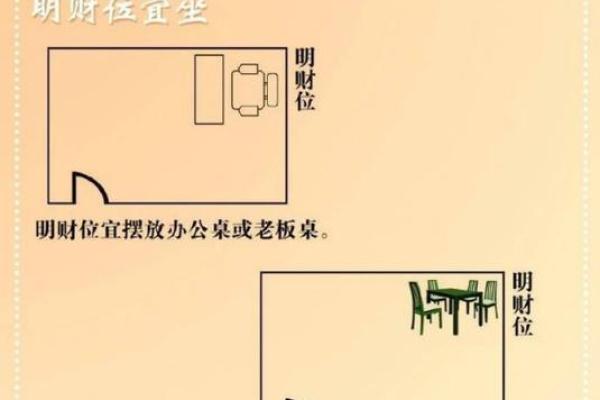 如何利用空调风水提升财位能量