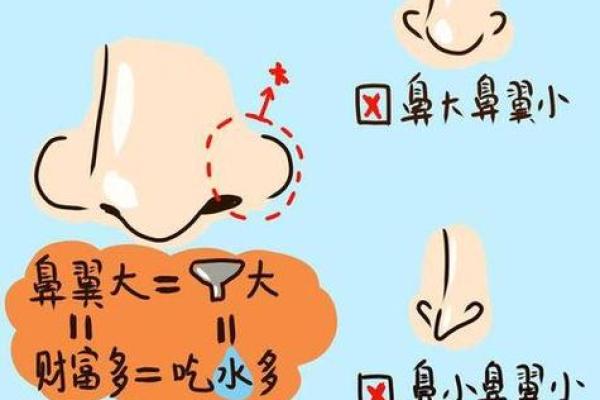 漏财面相如何影响个人财运与生活运势解析