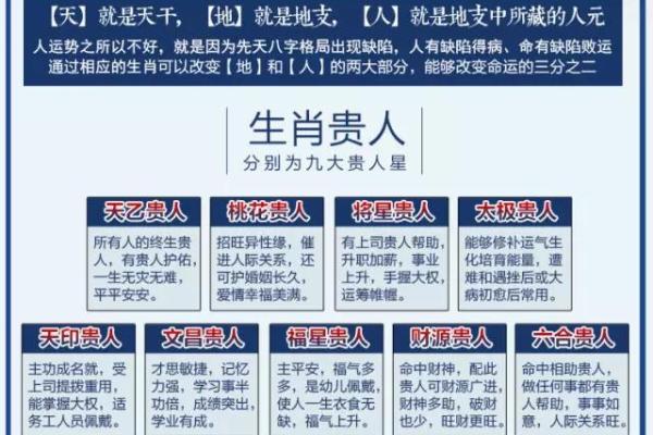 解密沐浴命：如何影响人生轨迹与运势