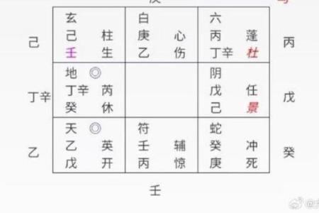 壬水在十天干中的五行属性与作用