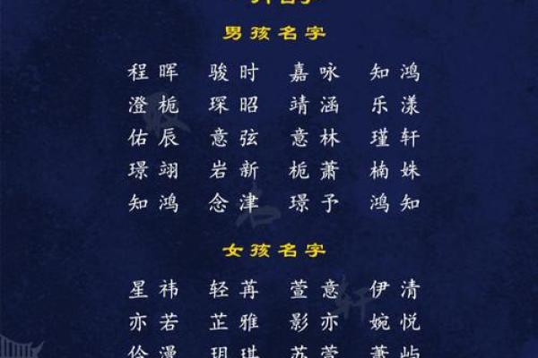 为鸡年李姓男宝宝挑选吉祥名字