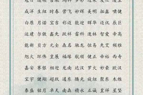 公司起名的五大规范与实用技巧