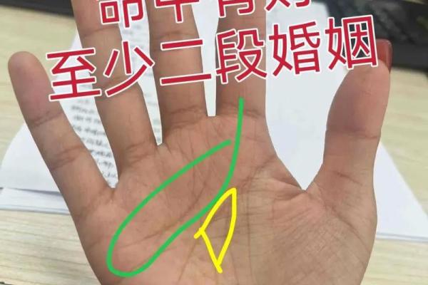 看手相识别大器晚成的人格特征
