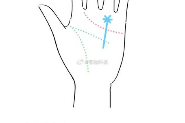 揭秘好手相的秘密：这些细节决定你是否拥有好运