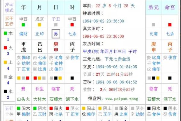 数字五行属性与命理学的深度关系解析