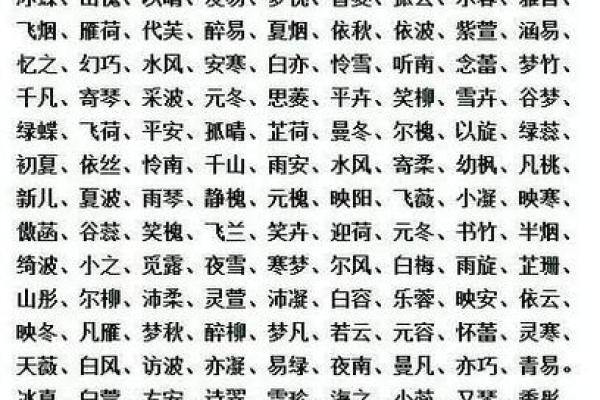 如何为鸡年出生的付姓宝宝起个有寓意的名字