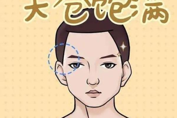 如何从面相看出一个人的财富运势