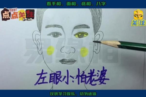 从面相解读好男人的内心世界和人生轨迹
