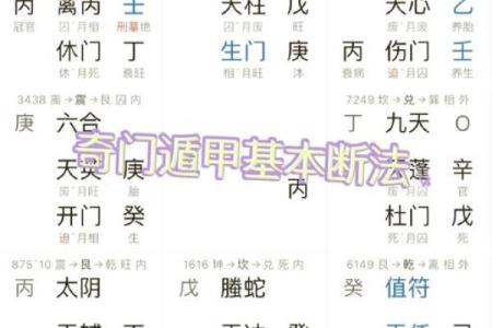超级奇门排盘的奥秘与实践应用解析