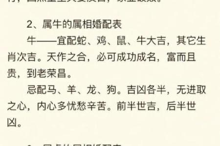 属猪男与属牛女的爱情配对分析：是否合适？