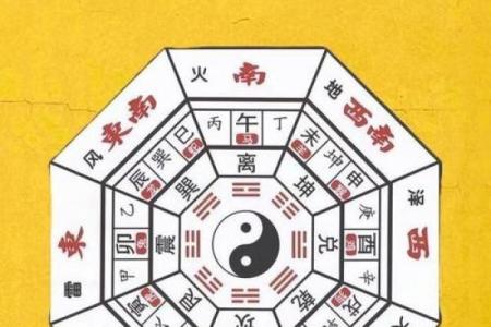 探索天干的排序规律与历史背景
