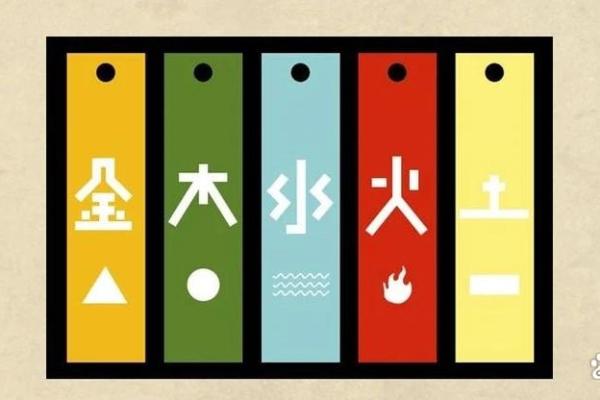 斌字五行属性解析及其命理影响