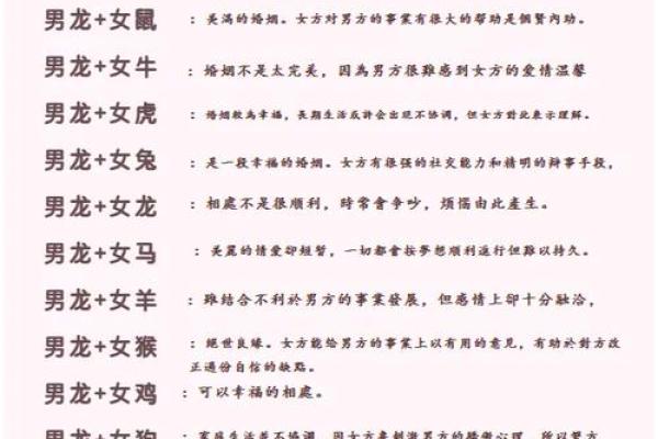 生肖相配：选择合适伴侣的智慧指南