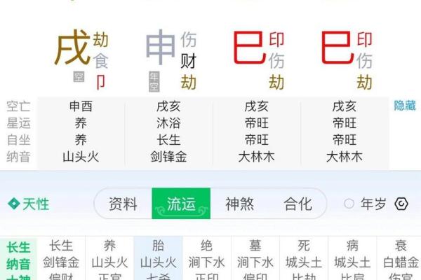 十大天干与五行的深度融合分析