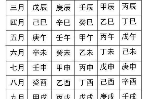 天干地支查询工具助你快速了解传统历法知识