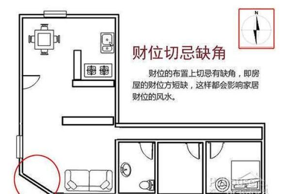 财位空调摆放原则，轻松改善家庭运势