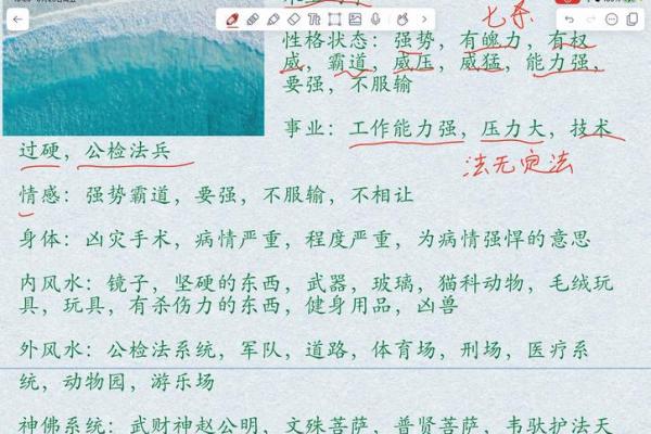 年家奇门排盘方法的核心技巧与实战应用