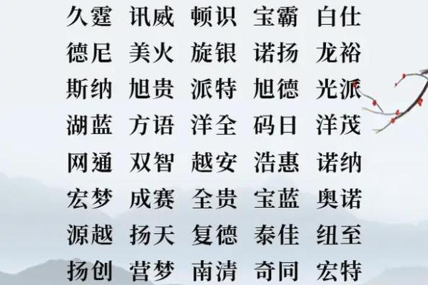 公司免费起名打分，快速找到最适合的品牌名称