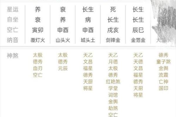 八字正印的含义与命理解析