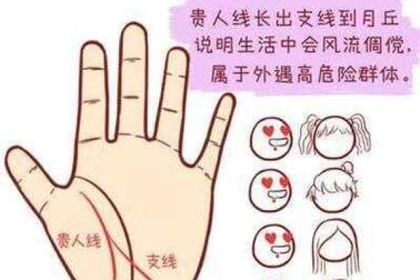 手指粗的手相特点及其影响力分析