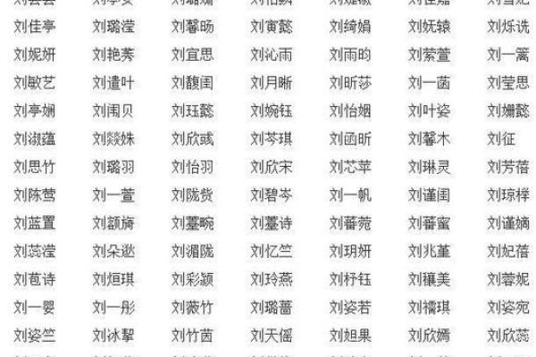 使用免费公司起名软件，轻松避开名称重复困扰