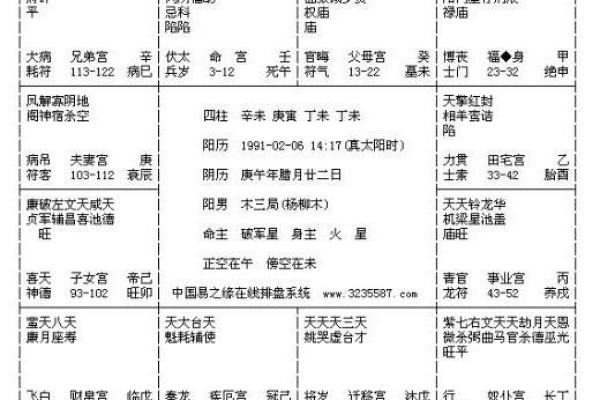 书字五行属性解析及其与命理的关系