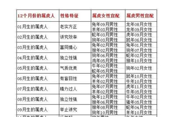 兔男牛女婚姻中的挑战与优势
