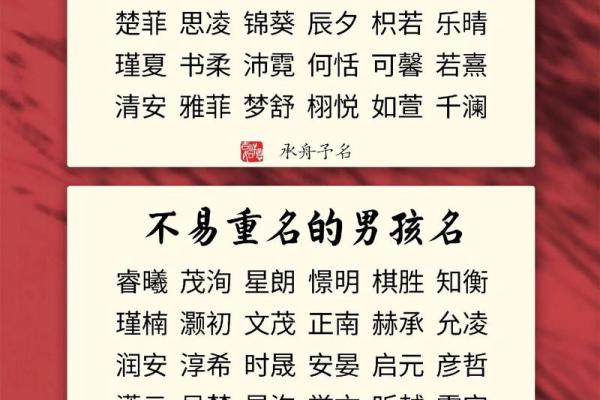 孕妇梦到给宝宝起名字的寓意与解析