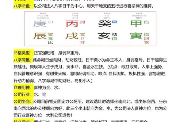 生辰八字与五行的关系及其解读方法