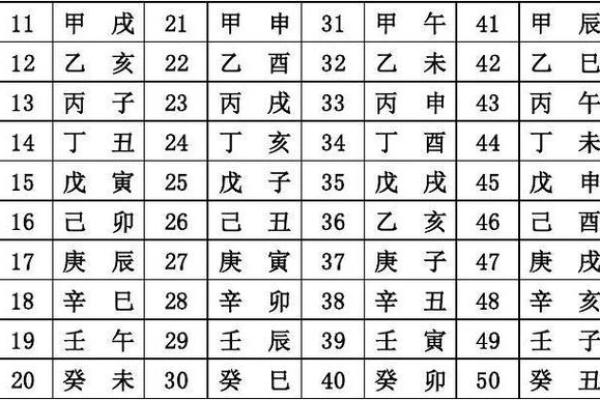 奇门遁甲排盘程序专业版：提升命理分析精准度的智能工具