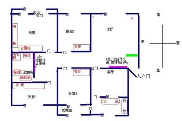 兔年风水财位布局秘诀助你招财进宝
