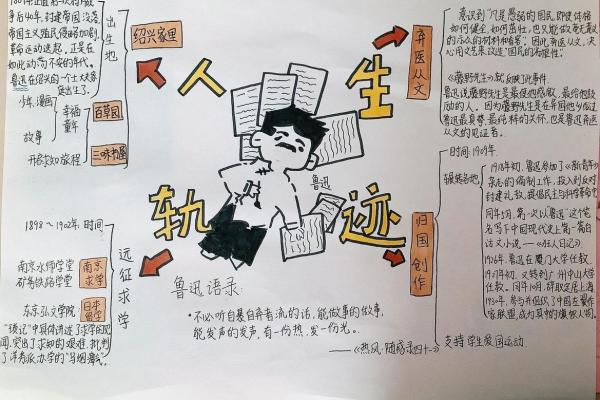 年份命理与人生轨迹的深刻联系