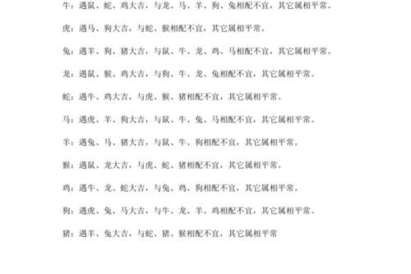 属龙男与属兔女的婚姻配对分析：优缺点全面解析