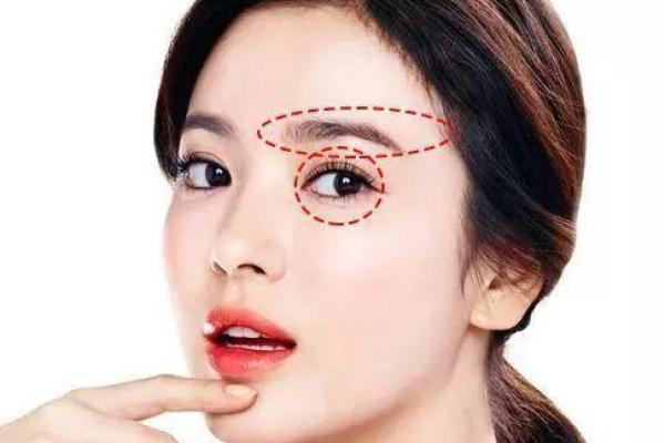 女人八字眉面相好不好与命运的关系分析