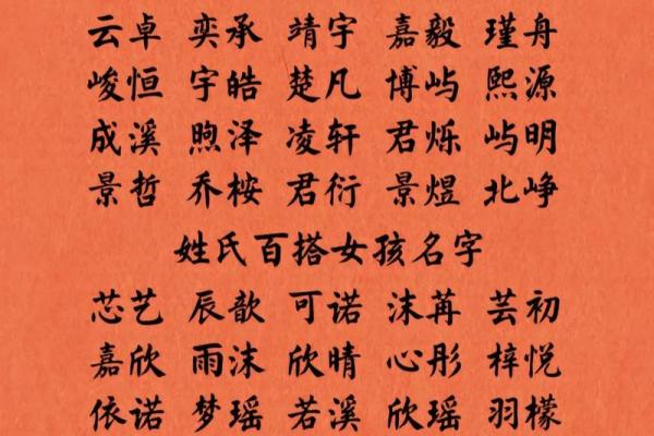 扬州专业起名公司助您为宝宝取个好名字