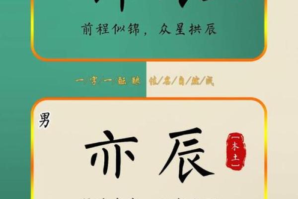 梦见给宝宝起名字可能预示着什么