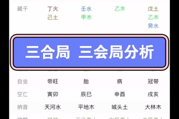 免费三藏八字算命 为你指引人生方向