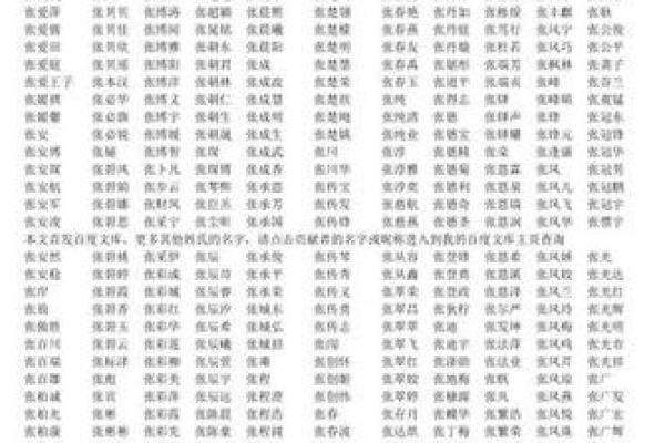 仲宝宝男孩起名字大全，精选好听有寓意的名字推荐