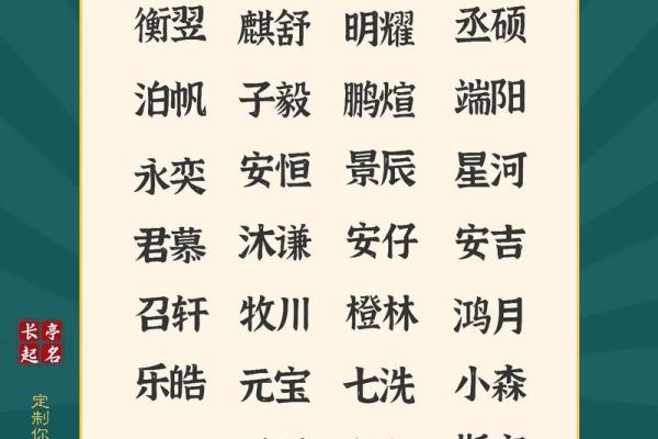 男宝宝取名宝典 最新精选免费名字推荐