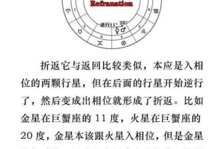 古典占星在线排盘：了解星盘解读与命运启示
