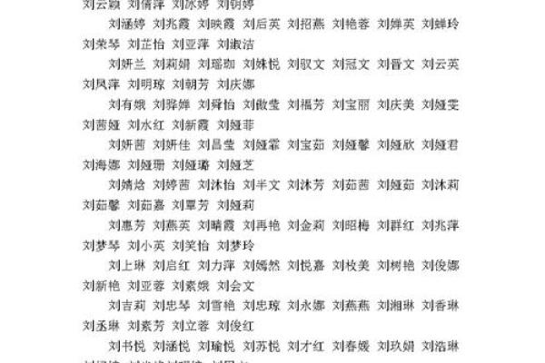 刘姓宝宝名字大全：让孩子的名字更具魅力