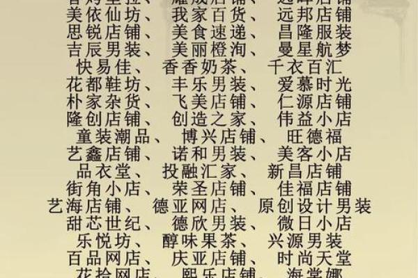 如何为新公司起个有创意的名字