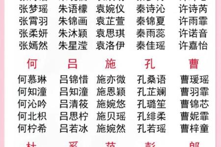 适合中午出生宝宝的名字推荐与起名方法